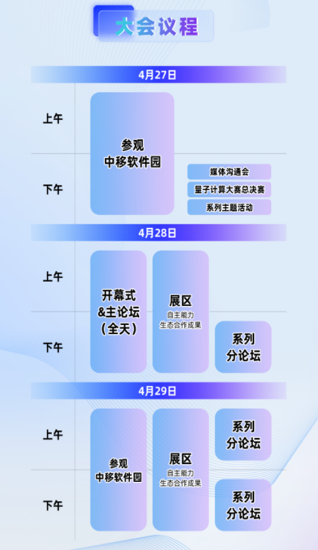 2024移动云大会官宣！共探算力网络点亮AI新途径