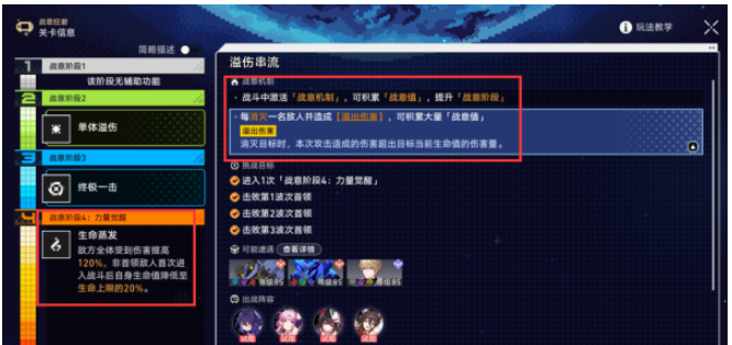崩坏星穹铁道溢伤串流攻略 溢伤串流通关阵容打法推荐[多图]