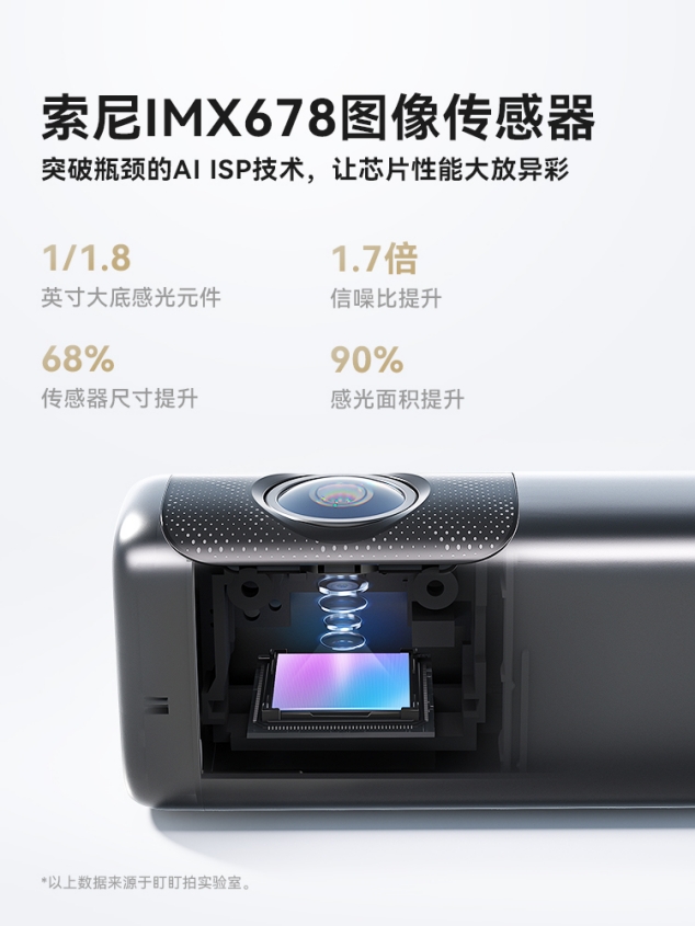 盯盯拍新品MINI7X上市 搭载华为海思AI ISP芯片引领行车记录仪技术革新