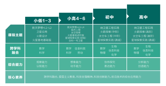 蓄势突破，全面跃升，新东方智慧教育亮相第83届全国教育装备展