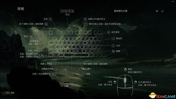 《恶意不息》EA版全关卡流程图文攻略