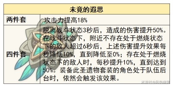 《原神》仆人阿蕾奇诺机制与培养详解 阿蕾奇诺圣遗物与武器选择推荐