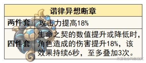 《原神》仆人阿蕾奇诺机制与培养详解 阿蕾奇诺圣遗物与武器选择推荐