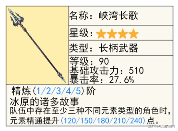 《原神》仆人阿蕾奇诺机制与培养详解 阿蕾奇诺圣遗物与武器选择推荐