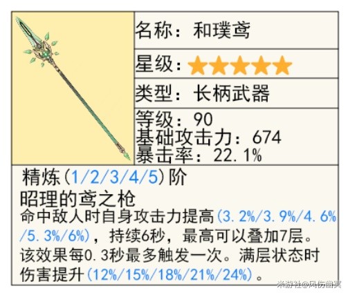 《原神》仆人阿蕾奇诺机制与培养详解 阿蕾奇诺圣遗物与武器选择推荐