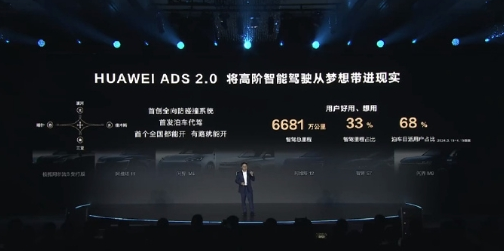 华为智能汽车解决方案升级 ADS 2.0无图驾驶技术亮眼