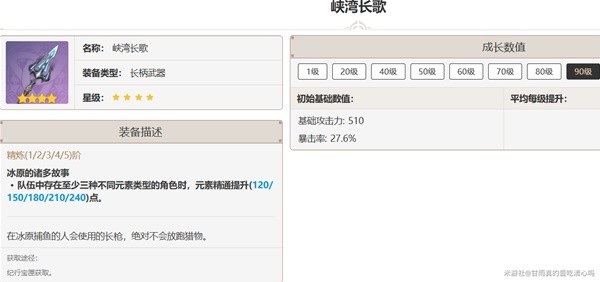 《原神》4.6阿蕾奇诺出装配队攻略