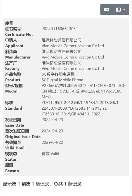 vivo两款新机通过3C认证，均支持80W快充技术