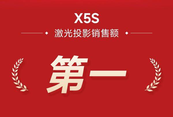 2024家用激光投影什么牌子好？当贝D6X Pro激光投影首销第一