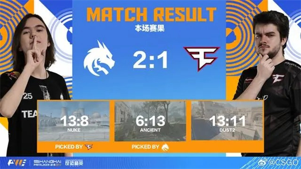 Spirit在上海Major中以2-1的比分击败FaZe夺得Major冠军donk成为Major-MVP