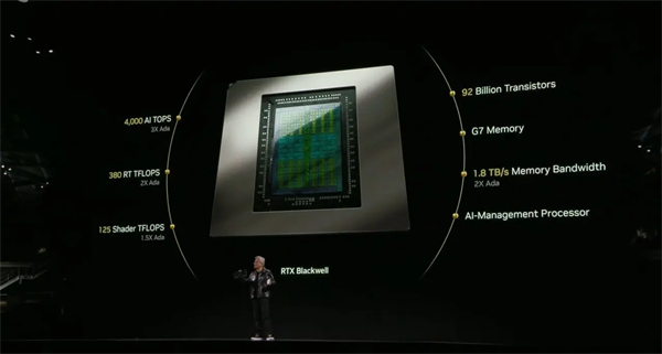 RTX50系显卡性价比大UP聊聊RTX50系显卡的新技术