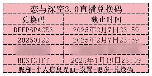 恋与深空3.0前瞻兑换码一览-恋与深空3.0版本前瞻兑换码有哪些