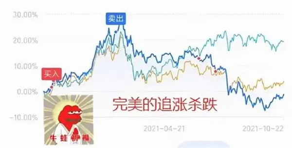 蚂蚁庄园1月21日问题答案2025