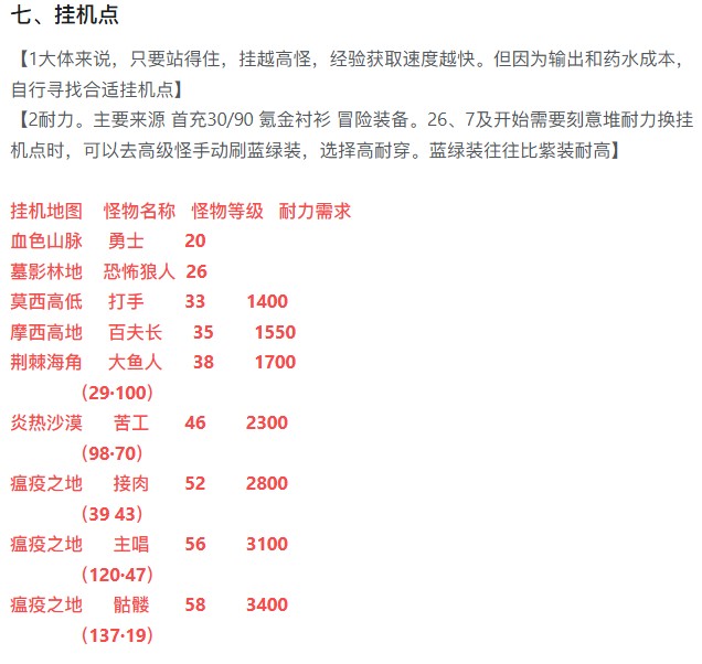 英雄冒险团野外挂机点位置推荐-英雄冒险团野外在哪挂机比较好